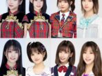 17 Member AKB48 Team SH Mengundurkan Diri, 9 Kontrak Berakhir dan 8 Alasan Kesehatan