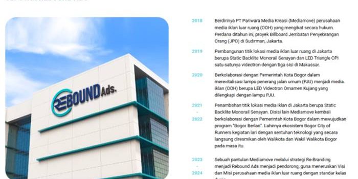 Jasa Sewa Billboard Jakarta Tepercaya — Rebound Ads